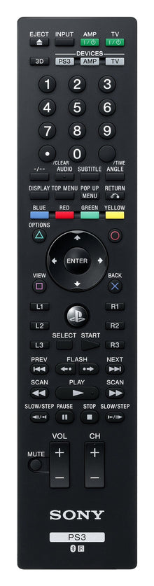Sony PlayStation 3 Blu-ray Disc Remote Control